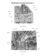 Preview for 37 page of Panasonic CT-32HX40CB Service Manual