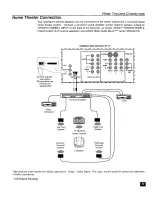 Предварительный просмотр 12 страницы Panasonic CT-32HX41UE Operating Instructions Manual