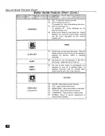 Предварительный просмотр 17 страницы Panasonic CT-32HX41UE Operating Instructions Manual