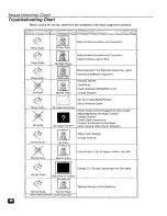 Предварительный просмотр 27 страницы Panasonic CT-32HX41UE Operating Instructions Manual