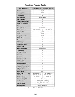 Предварительный просмотр 3 страницы Panasonic CT-32HX41UE Service Manual