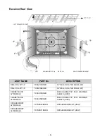 Предварительный просмотр 5 страницы Panasonic CT-32HX41UE Service Manual