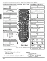 Preview for 12 page of Panasonic CT-32HXC43 Manual