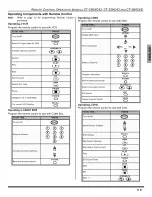 Preview for 13 page of Panasonic CT-32HXC43 Manual