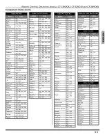 Preview for 15 page of Panasonic CT-32HXC43 Manual