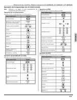 Preview for 44 page of Panasonic CT-32HXC43 Manual