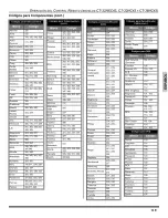 Preview for 46 page of Panasonic CT-32HXC43 Manual