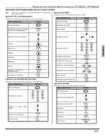 Preview for 48 page of Panasonic CT-32HXC43 Manual