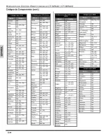 Preview for 51 page of Panasonic CT-32HXC43 Manual