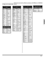 Preview for 52 page of Panasonic CT-32HXC43 Manual