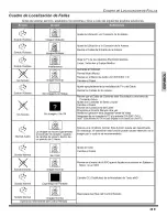 Preview for 60 page of Panasonic CT-32HXC43 Manual