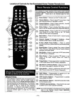 Preview for 11 page of Panasonic CT-32S20 User Manual