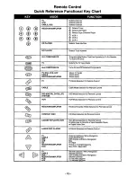 Preview for 12 page of Panasonic CT-32S20 User Manual