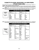 Preview for 32 page of Panasonic CT-32S20 User Manual