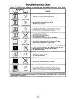 Preview for 35 page of Panasonic CT-32S20 User Manual