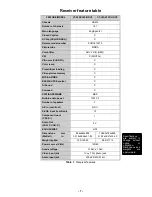 Preview for 20 page of Panasonic CT-32SC13-1U Service Manual