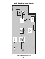 Preview for 42 page of Panasonic CT-32SC13-1U Service Manual