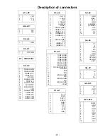 Preview for 44 page of Panasonic CT-32SC13-1U Service Manual