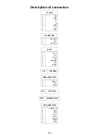 Preview for 45 page of Panasonic CT-32SC13-1U Service Manual