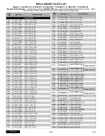 Preview for 49 page of Panasonic CT-32SC13-1U Service Manual