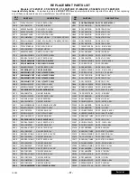 Preview for 50 page of Panasonic CT-32SC13-1U Service Manual