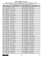 Preview for 51 page of Panasonic CT-32SC13-1U Service Manual