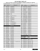 Preview for 54 page of Panasonic CT-32SC13-1U Service Manual