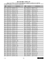 Preview for 58 page of Panasonic CT-32SC13-1U Service Manual