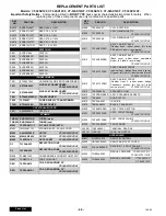 Preview for 59 page of Panasonic CT-32SC13-1U Service Manual