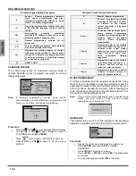 Предварительный просмотр 16 страницы Panasonic CT 32SL15 Operating Instructions Manual