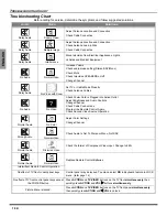 Предварительный просмотр 20 страницы Panasonic CT 32SL15 Operating Instructions Manual