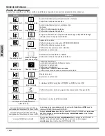 Предварительный просмотр 38 страницы Panasonic CT 32SL15 Operating Instructions Manual