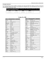 Preview for 15 page of Panasonic CT 32SX12 Operating Instructions Manual