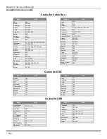 Preview for 16 page of Panasonic CT 32SX12 Operating Instructions Manual