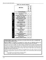 Preview for 42 page of Panasonic CT-32SX12C Operating Instructions Manual