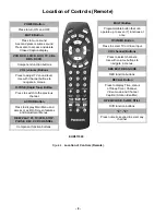 Предварительный просмотр 8 страницы Panasonic CT-32SX31CE Service Manual