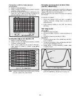 Предварительный просмотр 15 страницы Panasonic CT-32SX31CE Service Manual