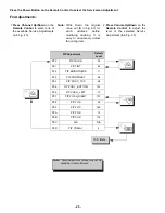 Предварительный просмотр 20 страницы Panasonic CT-32SX31CE Service Manual