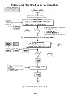 Предварительный просмотр 24 страницы Panasonic CT-32SX31CE Service Manual