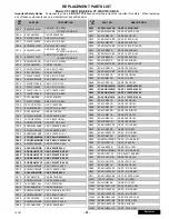 Preview for 27 page of Panasonic CT-32SX31E Service Manual