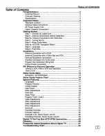 Предварительный просмотр 3 страницы Panasonic CT-32XF55 Operating Manual