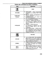 Предварительный просмотр 51 страницы Panasonic CT-32XF55 Operating Manual