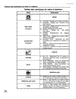 Предварительный просмотр 52 страницы Panasonic CT-32XF55 Operating Manual