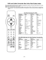 Предварительный просмотр 31 страницы Panasonic CT-35F12T Operating Instructions Manual