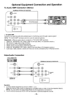 Предварительный просмотр 32 страницы Panasonic CT-35F12T Operating Instructions Manual