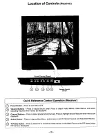 Предварительный просмотр 10 страницы Panasonic CT-35G21 User Manual