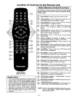 Предварительный просмотр 11 страницы Panasonic CT-35G21 User Manual