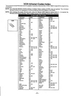 Предварительный просмотр 31 страницы Panasonic CT-35G21 User Manual