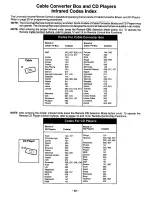 Предварительный просмотр 32 страницы Panasonic CT-35G21 User Manual