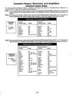 Предварительный просмотр 33 страницы Panasonic CT-35G21 User Manual